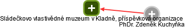 Sládečkovo vlastivědné muzeum v Kladně, příspěvková organizace - náhled vizuálního zobrazení vztahů obchodního rejstříku