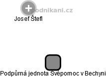 Podpůrná jednota Svépomoc v Bechyni - náhled vizuálního zobrazení vztahů obchodního rejstříku