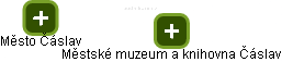 Městské muzeum a knihovna Čáslav - náhled vizuálního zobrazení vztahů obchodního rejstříku