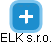 ELK s.r.o. - náhled vizuálního zobrazení vztahů obchodního rejstříku