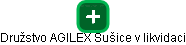 Družstvo AGILEX Sušice v likvidaci - náhled vizuálního zobrazení vztahů obchodního rejstříku