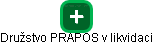 Družstvo PRAPOS v likvidaci - náhled vizuálního zobrazení vztahů obchodního rejstříku