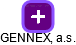 GENNEX, a.s. - náhled vizuálního zobrazení vztahů obchodního rejstříku