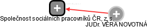 Společnost sociálních pracovníků ČR, z. s. - náhled vizuálního zobrazení vztahů obchodního rejstříku