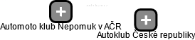 Automoto klub Nepomuk v AČR - náhled vizuálního zobrazení vztahů obchodního rejstříku