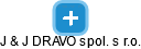 J & J DRAVO spol. s r.o. - náhled vizuálního zobrazení vztahů obchodního rejstříku