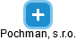 Pochman, s.r.o. - náhled vizuálního zobrazení vztahů obchodního rejstříku