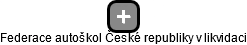 Federace autoškol České republiky v likvidaci - náhled vizuálního zobrazení vztahů obchodního rejstříku