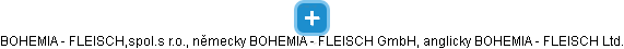 BOHEMIA - FLEISCH,spol.s r.o., německy BOHEMIA - FLEISCH  GmbH, anglicky BOHEMIA - FLEISCH Ltd. - náhled vizuálního zobrazení vztahů obchodního rejstříku