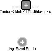 Tenisový klub ČLTK Jihlava, z.s. - náhled vizuálního zobrazení vztahů obchodního rejstříku
