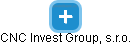 CNC Invest Group, s.r.o. - náhled vizuálního zobrazení vztahů obchodního rejstříku