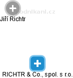 RICHTR & Co., spol. s r.o. - náhled vizuálního zobrazení vztahů obchodního rejstříku