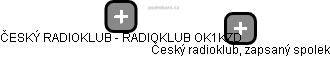ČESKÝ RADIOKLUB - RADIOKLUB OK1KZD - náhled vizuálního zobrazení vztahů obchodního rejstříku