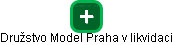 Družstvo Model Praha v likvidaci - náhled vizuálního zobrazení vztahů obchodního rejstříku