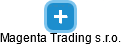Magenta Trading s.r.o. - náhled vizuálního zobrazení vztahů obchodního rejstříku