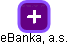 eBanka, a.s. - náhled vizuálního zobrazení vztahů obchodního rejstříku