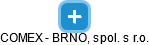 COMEX - BRNO, spol. s r.o. - náhled vizuálního zobrazení vztahů obchodního rejstříku