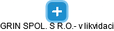 GRIN SPOL. S R.O.- v likvidaci - náhled vizuálního zobrazení vztahů obchodního rejstříku