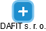 DAFIT s. r. o. - náhled vizuálního zobrazení vztahů obchodního rejstříku