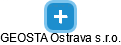 GEOSTA Ostrava s.r.o. - náhled vizuálního zobrazení vztahů obchodního rejstříku