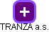 TRANZA a.s. - náhled vizuálního zobrazení vztahů obchodního rejstříku