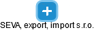 SEVA, export, import s.r.o. - náhled vizuálního zobrazení vztahů obchodního rejstříku