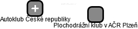 Plochodrážní klub v AČR Plzeň - náhled vizuálního zobrazení vztahů obchodního rejstříku