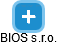 BIOS s.r.o. - náhled vizuálního zobrazení vztahů obchodního rejstříku