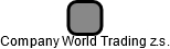 Company World Trading z.s. - náhled vizuálního zobrazení vztahů obchodního rejstříku