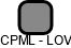 CPML - LOV - náhled vizuálního zobrazení vztahů obchodního rejstříku