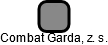 Combat Garda, z. s. - náhled vizuálního zobrazení vztahů obchodního rejstříku