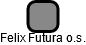 Felix Futura o.s. - náhled vizuálního zobrazení vztahů obchodního rejstříku