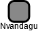 Nvandagu - náhled vizuálního zobrazení vztahů obchodního rejstříku