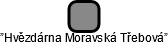 ”Hvězdárna Moravská Třebová” - náhled vizuálního zobrazení vztahů obchodního rejstříku