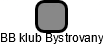 BB klub Bystrovany - náhled vizuálního zobrazení vztahů obchodního rejstříku