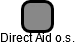 Direct Aid o.s. - náhled vizuálního zobrazení vztahů obchodního rejstříku