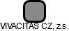 VIVACITAS CZ, z.s. - náhled vizuálního zobrazení vztahů obchodního rejstříku