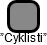 ”Cyklisti” - náhled vizuálního zobrazení vztahů obchodního rejstříku