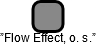 ”Flow Effect, o. s.” - náhled vizuálního zobrazení vztahů obchodního rejstříku