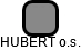 HUBERT o.s. - náhled vizuálního zobrazení vztahů obchodního rejstříku