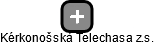 Kérkonošská Telechasa z.s. - náhled vizuálního zobrazení vztahů obchodního rejstříku