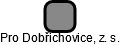 Pro Dobřichovice, z. s. - náhled vizuálního zobrazení vztahů obchodního rejstříku