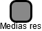 Medias res - náhled vizuálního zobrazení vztahů obchodního rejstříku