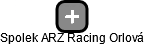 Spolek ARZ Racing Orlová - náhled vizuálního zobrazení vztahů obchodního rejstříku