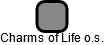 Charms of Life o.s. - náhled vizuálního zobrazení vztahů obchodního rejstříku