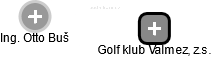 Golf klub Valmez, z.s. - náhled vizuálního zobrazení vztahů obchodního rejstříku