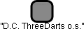 ”D.C. ThreeDarts o.s.” - náhled vizuálního zobrazení vztahů obchodního rejstříku