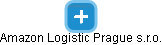 Amazon Logistic Prague s.r.o. - náhled vizuálního zobrazení vztahů obchodního rejstříku