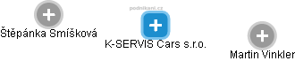 K-SERVIS Cars s.r.o. - náhled vizuálního zobrazení vztahů obchodního rejstříku