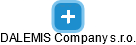 DALEMIS Company s.r.o. - náhled vizuálního zobrazení vztahů obchodního rejstříku